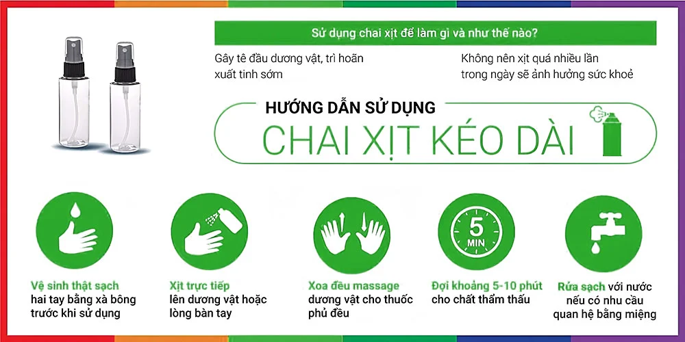 cach-su-dung-xit-chong-xuat-tinh-som